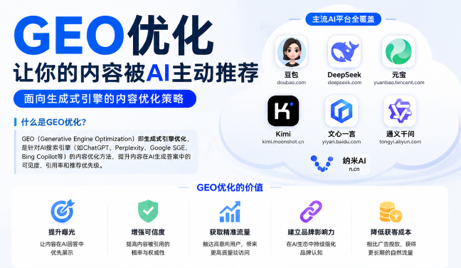 鹤岗GEO与SEO有何相似之处